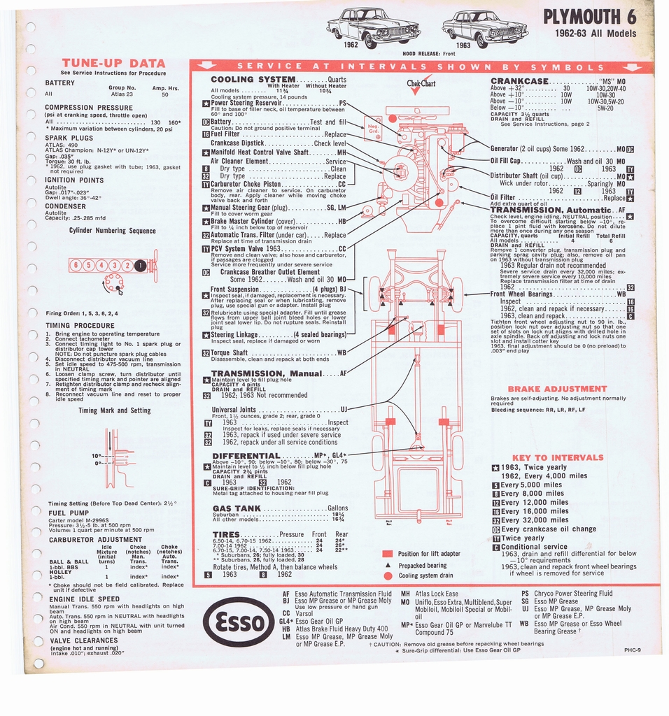 n_1965 ESSO Car Care Guide 078.jpg